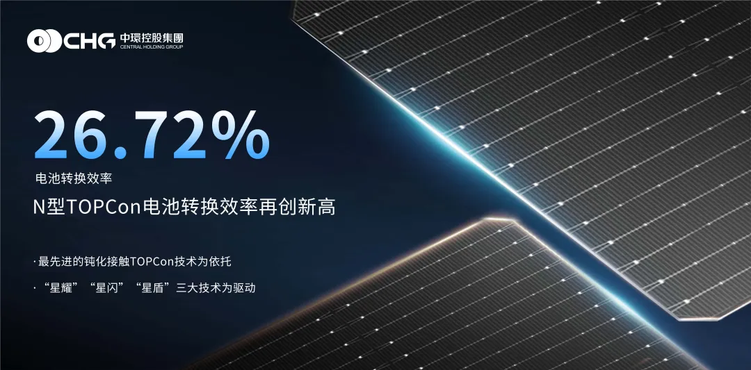 再传喜讯！26.72%！星空体育网页版,星空体育（中国）官方网站登录界面低碳新能源N型TOPCon电池效率再攀新高峰